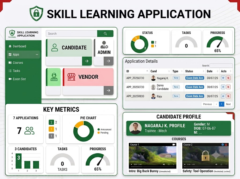 Skill Learning Application