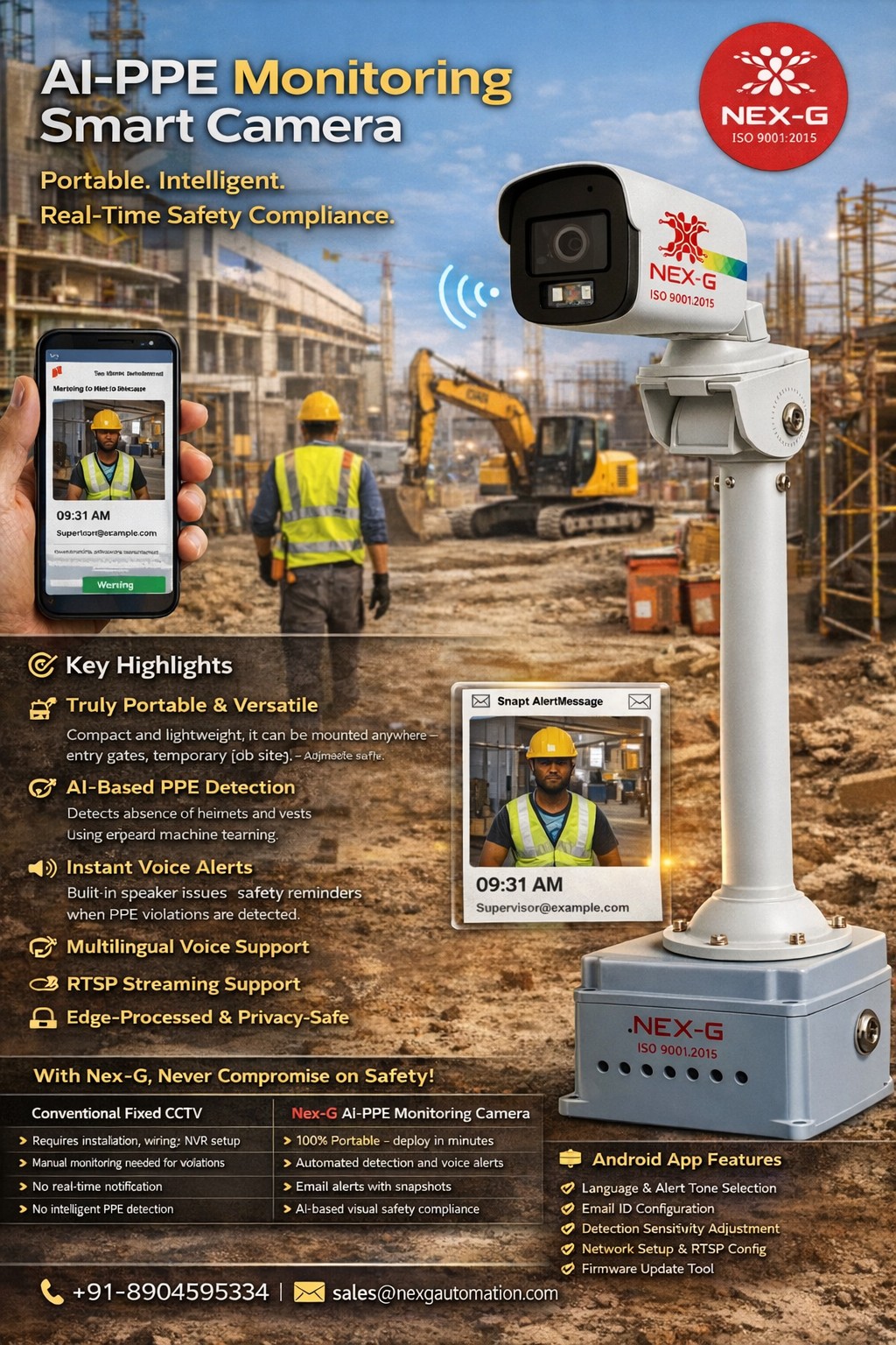 AI-PPE Monitoring Smart Camera